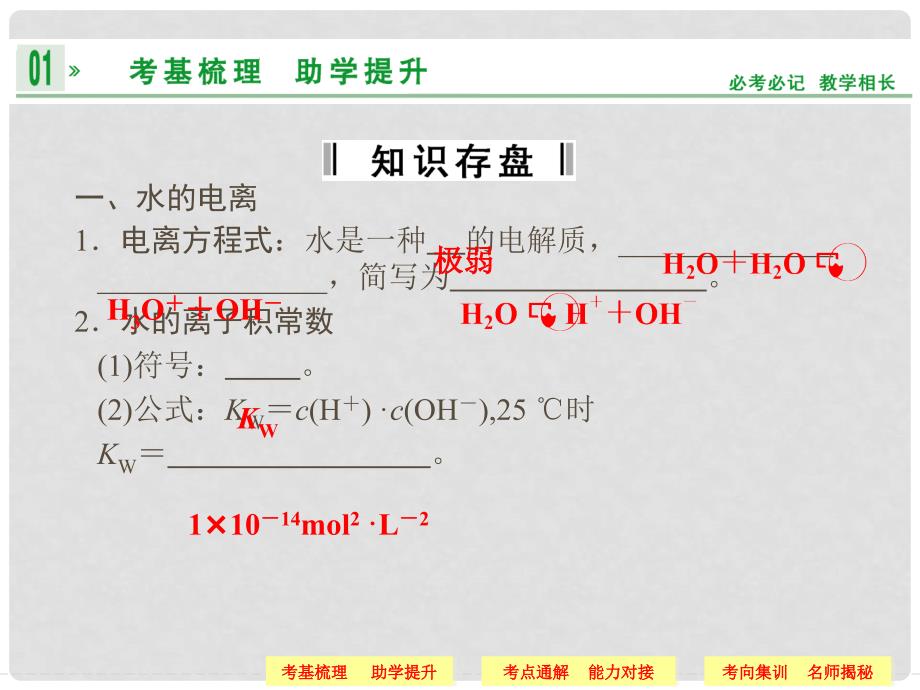 高三化学一轮复习 （知识存盘+名师助学+状元笔记）第8章 水溶液中的离子平衡 第二讲 水的电离和溶液的酸碱性课件_第3页