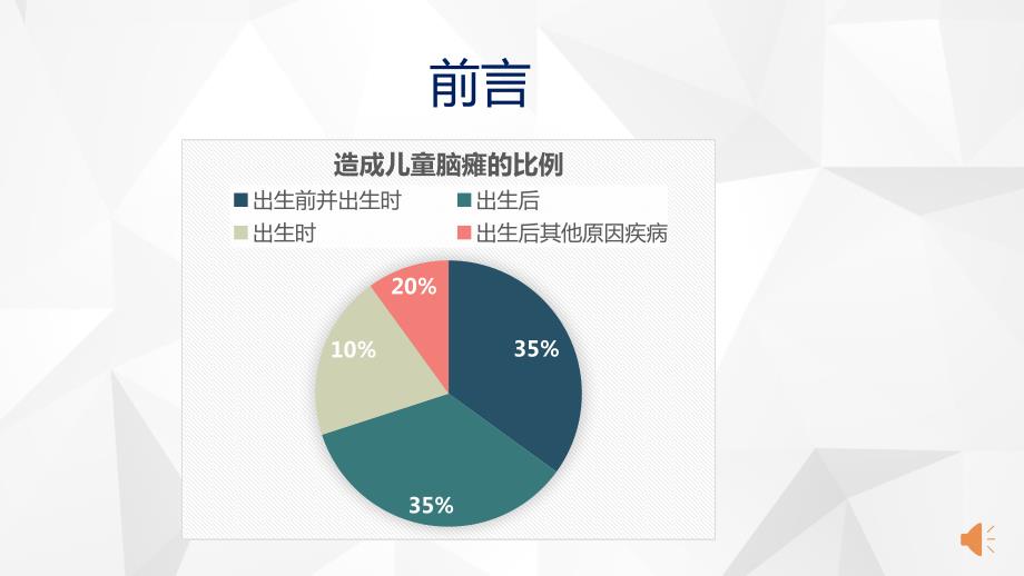 一例HIE的护理汇报_第2页