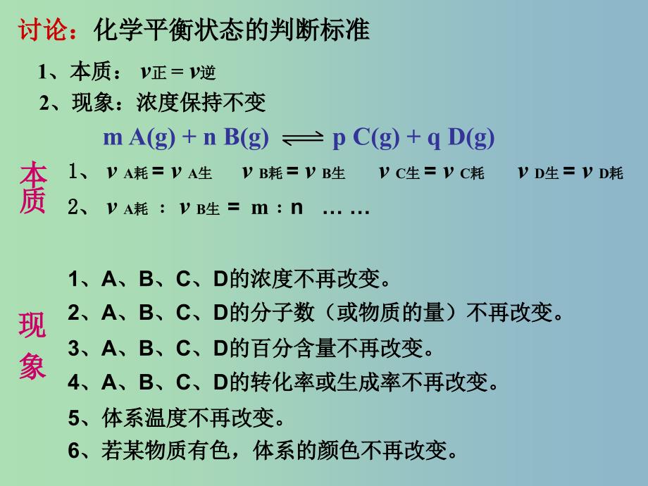 高中化学 第2章 第3节 化学反应的速率（4）课件 新人教版必修2.ppt_第4页