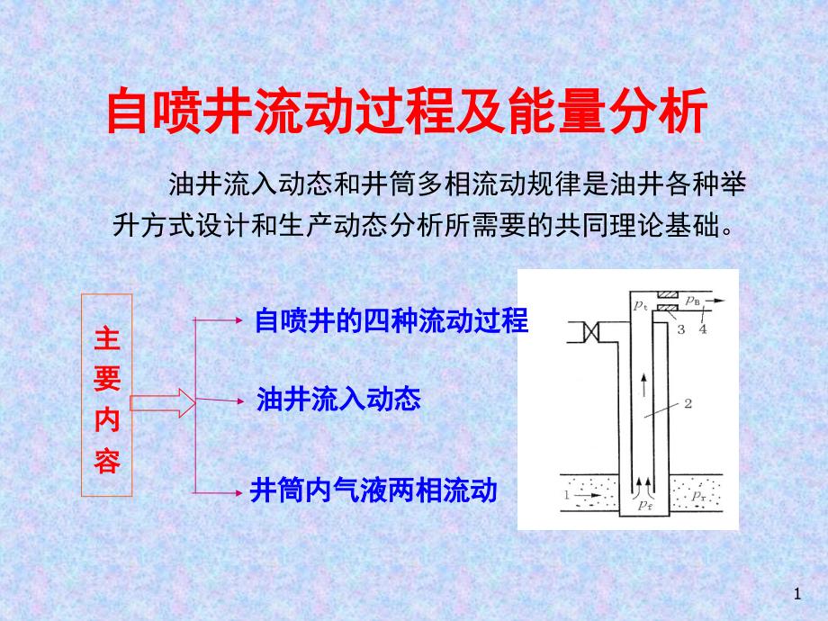 自喷井流动过程及能量分析.ppt_第1页