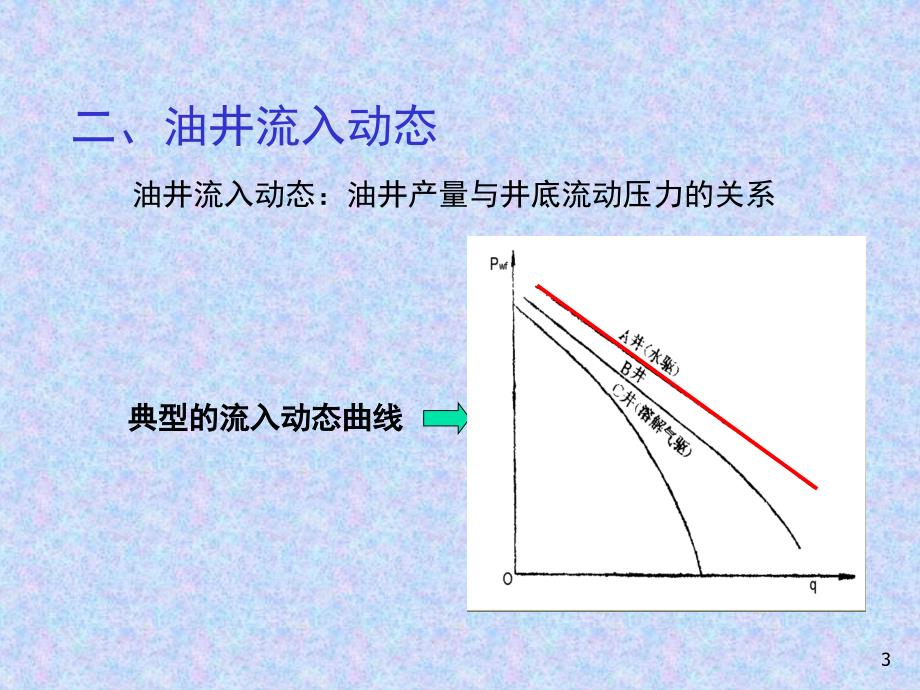 自喷井流动过程及能量分析.ppt_第3页