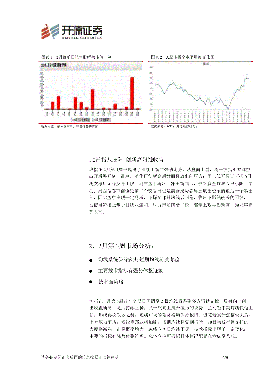 2月第3周策略报告（技术分析）：蓝筹权重压力大中小品种多关注130219_第4页