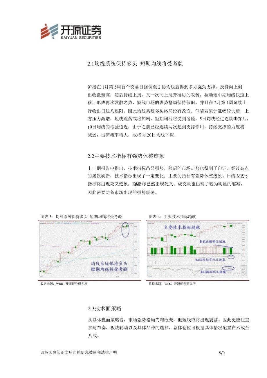 2月第3周策略报告（技术分析）：蓝筹权重压力大中小品种多关注130219_第5页