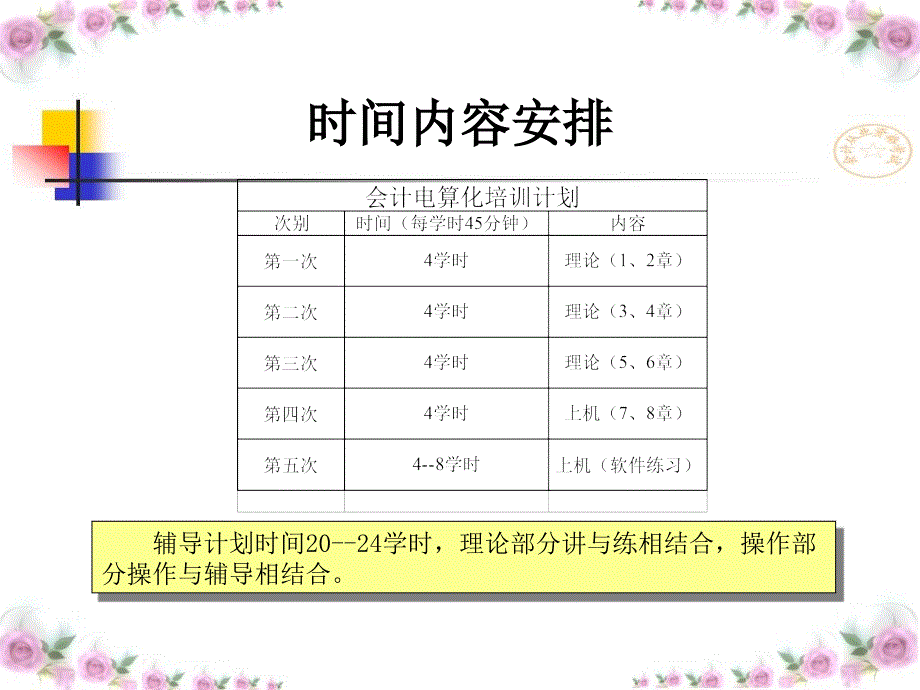 会计电算化概论(吉林省专用).ppt_第3页