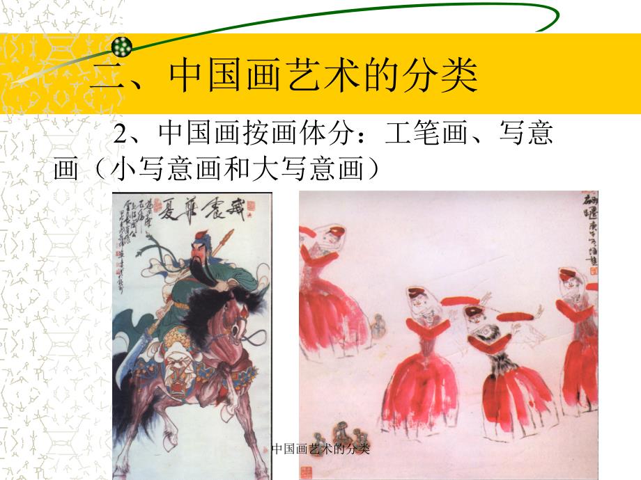 中国画艺术的分类课件_第4页