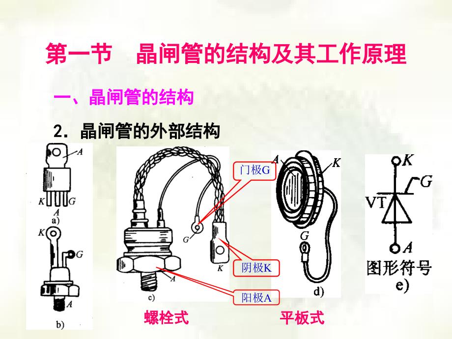 变流技术晶闸管PPT课件_第4页