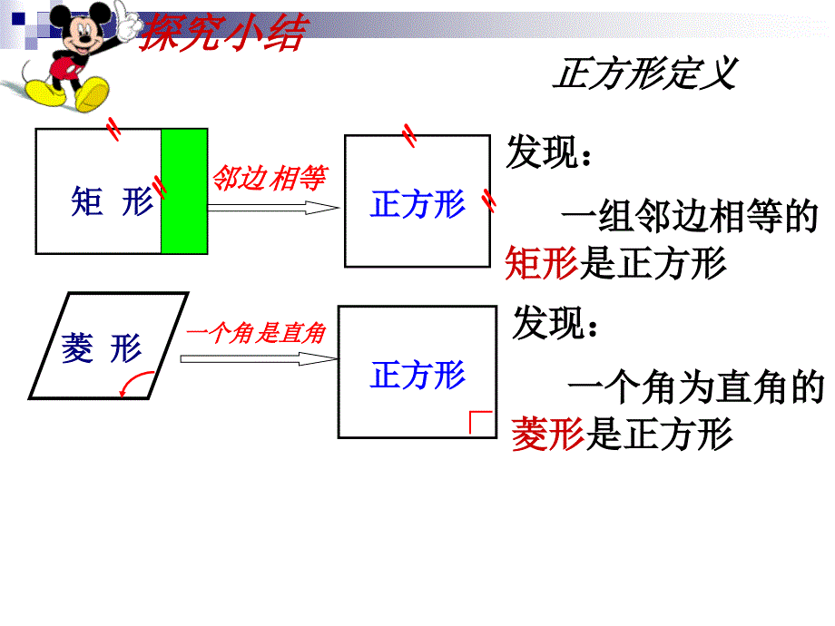 矩形、菱形、正方形(5)正方形_第4页