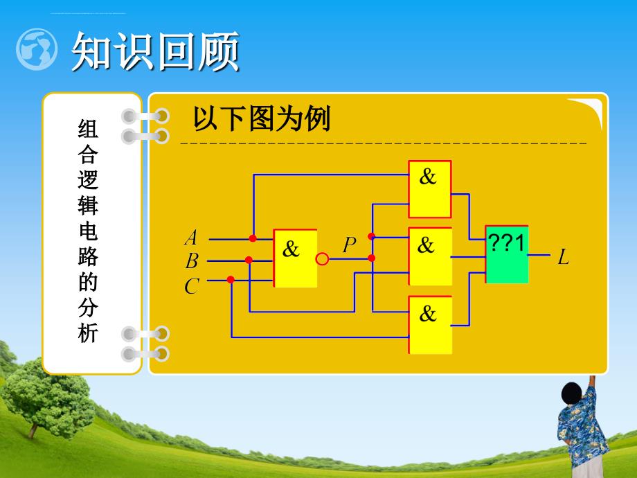 《组合逻辑电路的设计》公开课PPT课件_第2页