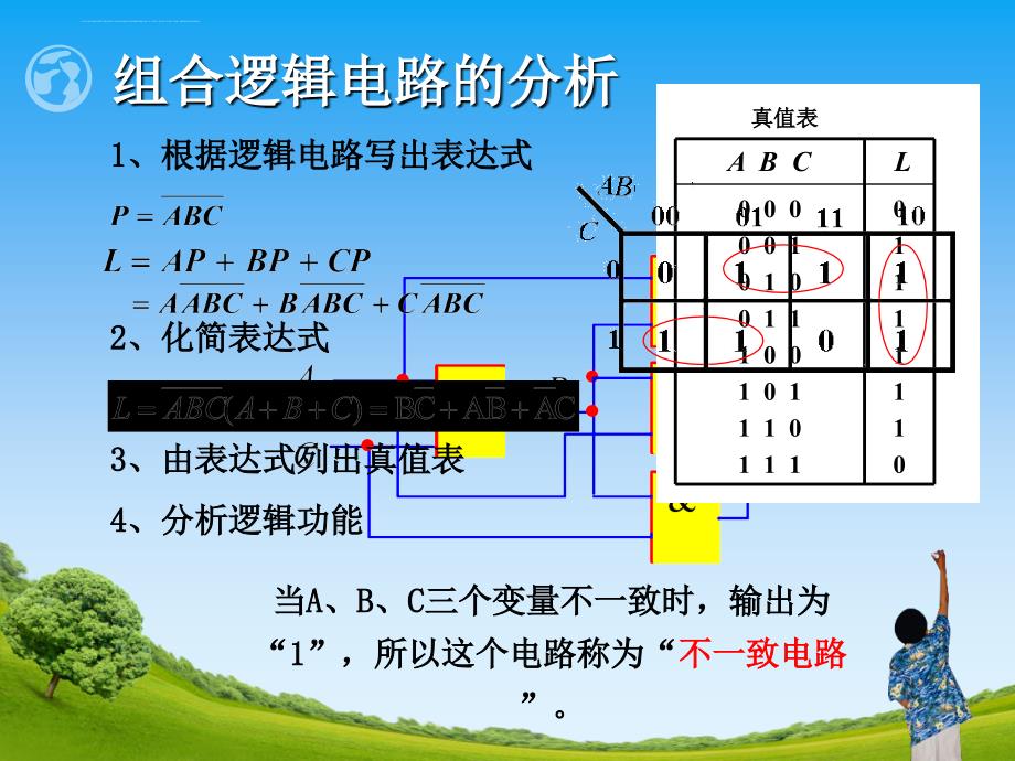 《组合逻辑电路的设计》公开课PPT课件_第3页