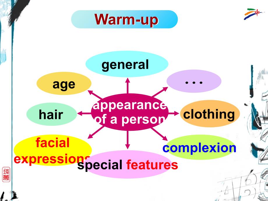 北师大英语必修5unit13lesson11PPT优秀课件_第3页