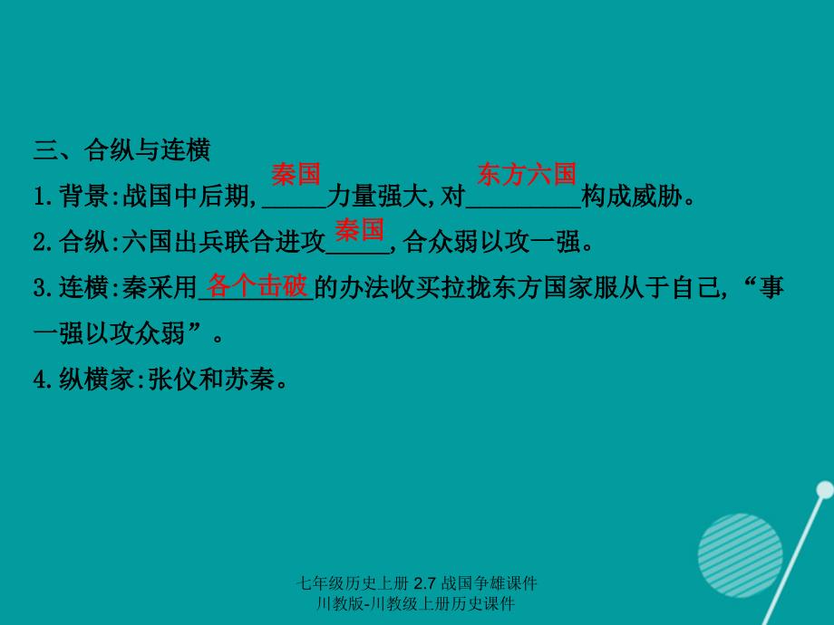 【最新】七年级历史上册 2.7 战国争雄课件 川教版-川教级上册历史课件_第4页