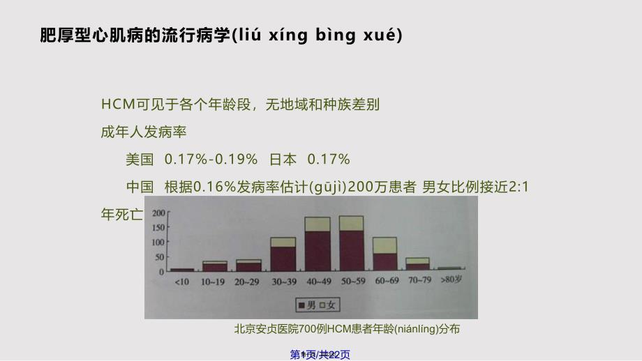 CRT治疗肥厚型梗阻性心肌病实用教案_第1页