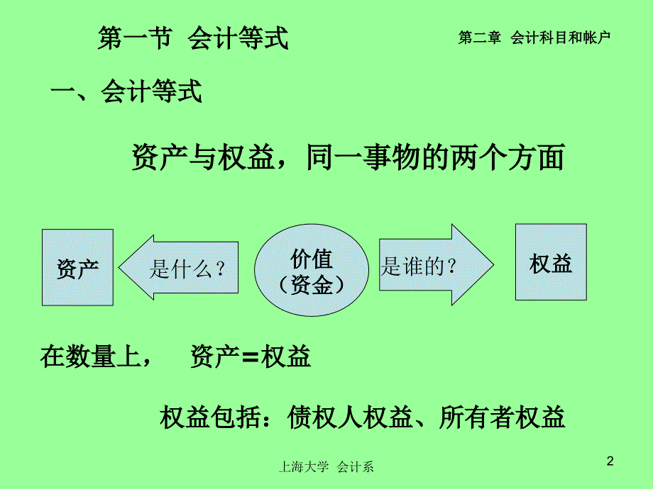 《上海大学基础会计》PPT课件.ppt_第2页