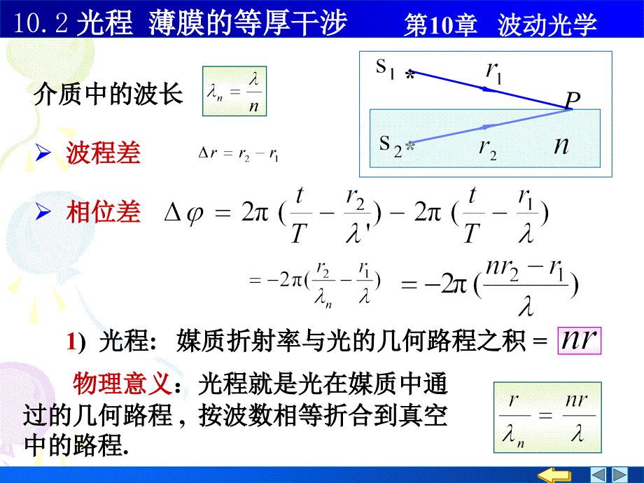 物理PPT课件10.2光程薄膜干涉_第2页