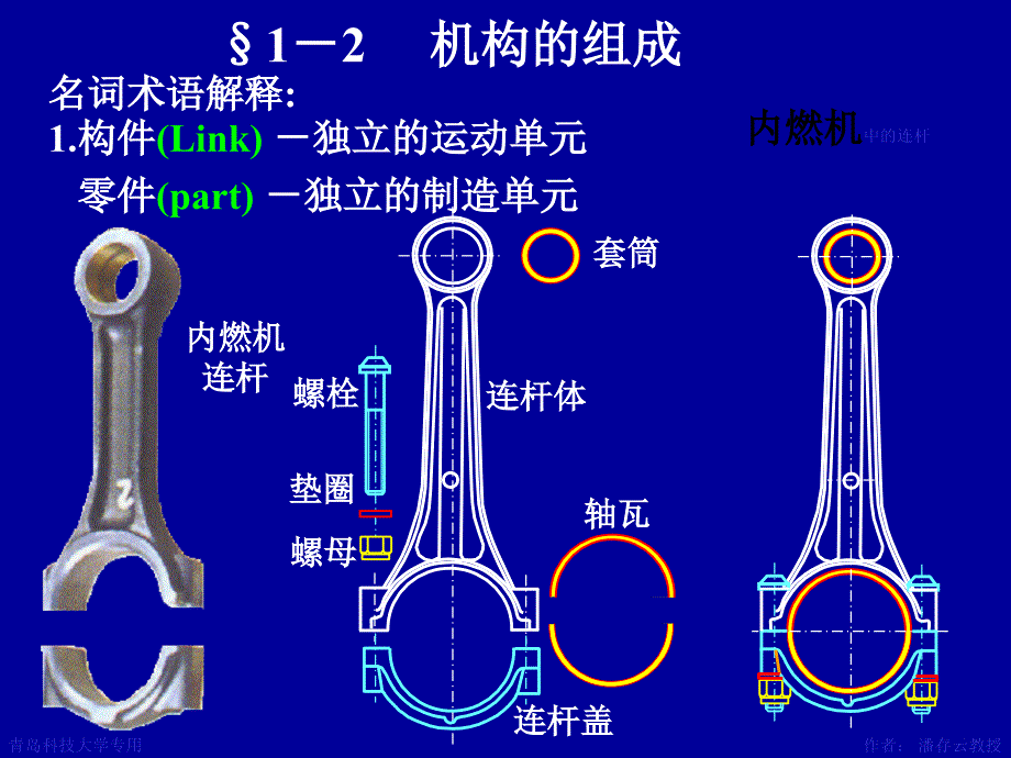 机械原理第一章机构的构型分析课件_第4页