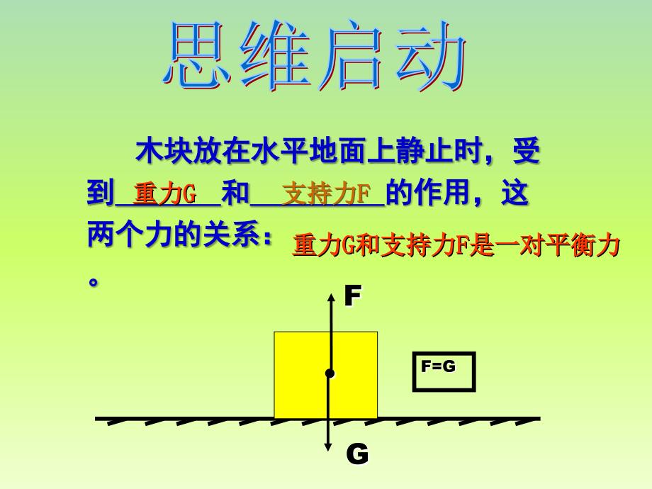 八年级物理下册 9.2 阿基米德原理课件 （新版）粤教沪版.ppt_第2页