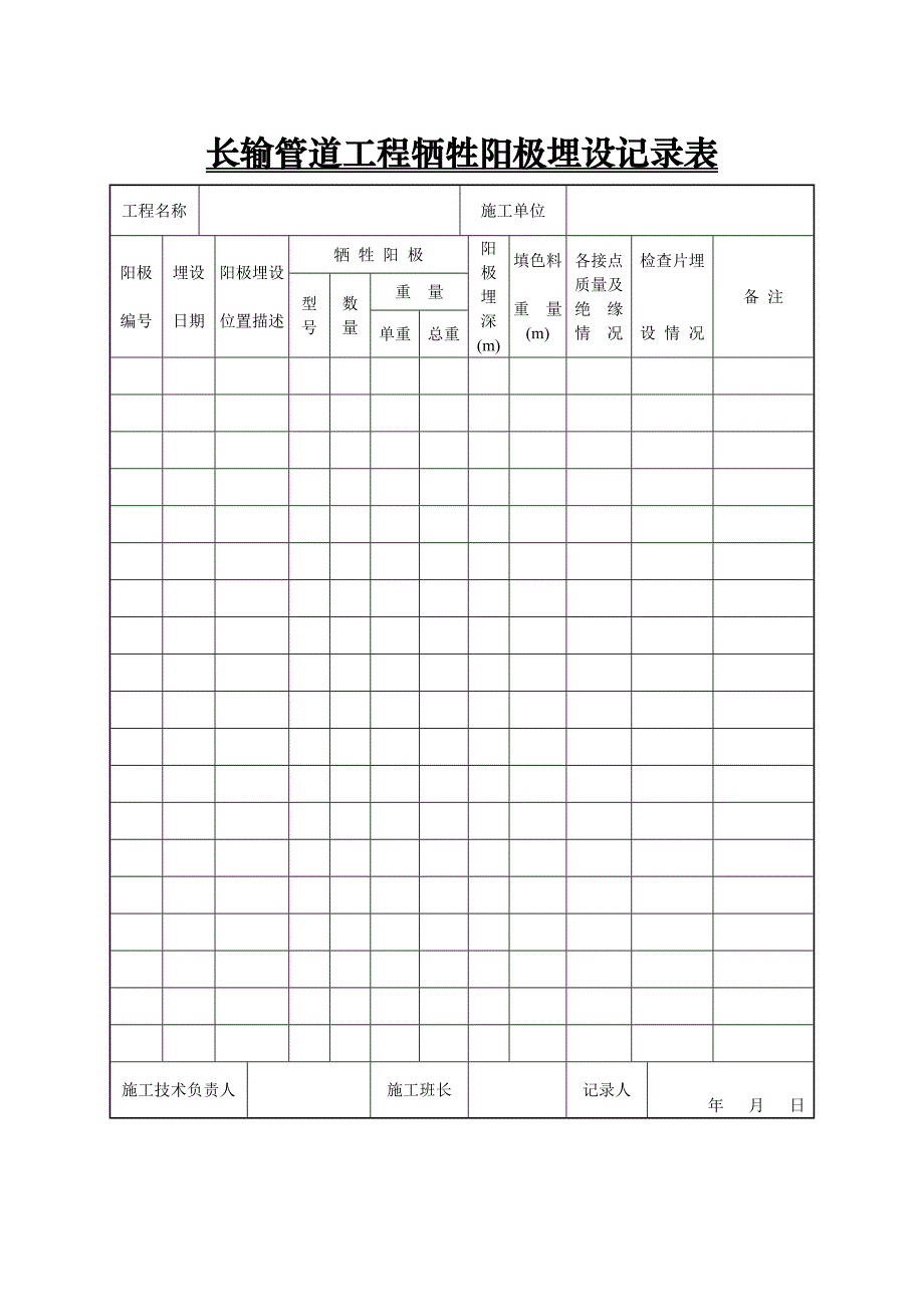 长输管道工程牺牲阳极埋设记录表_第1页