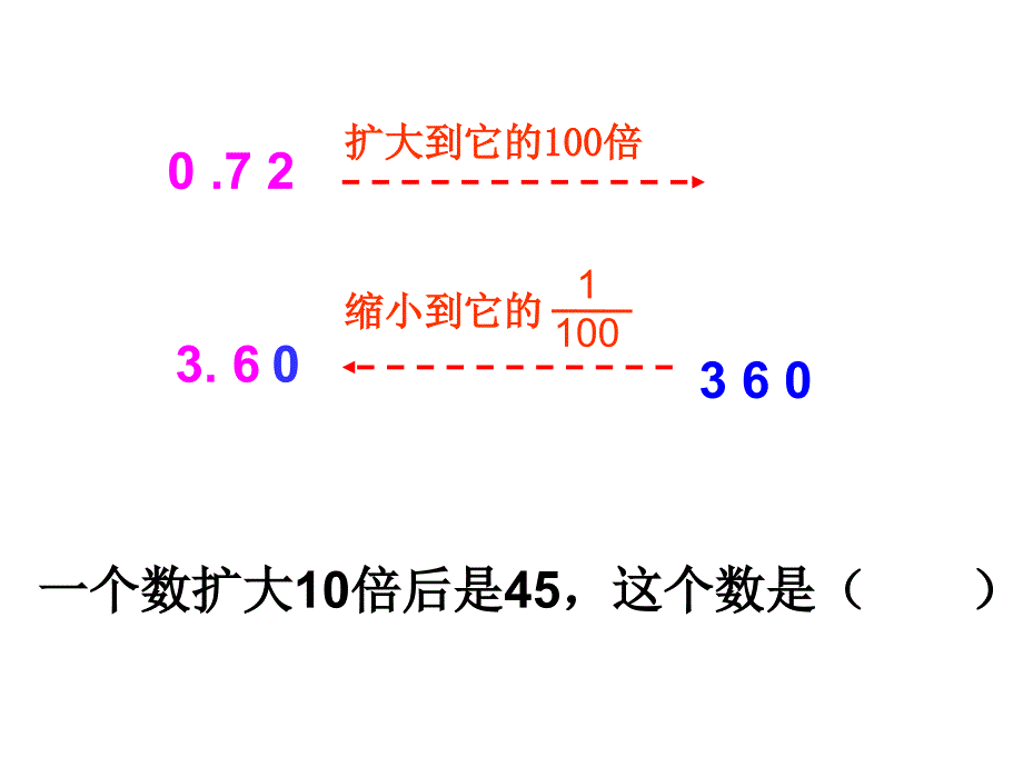 小数乘整数PPT课件_第3页