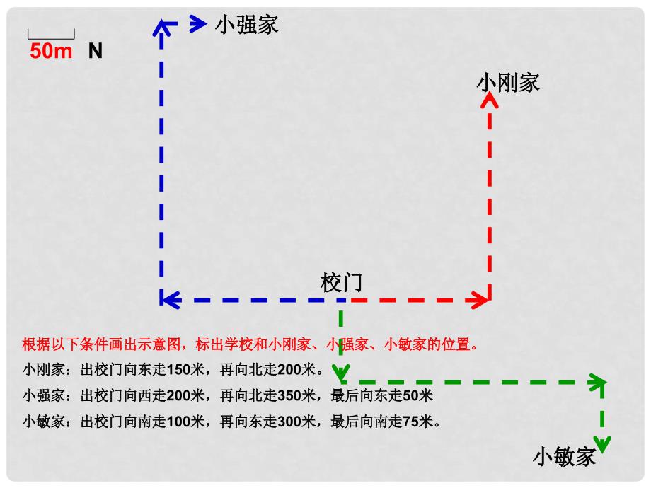 七年级数学下册 第七章 平面直角坐标系 7.2 坐标方法的简单应用 第1课时 用坐标表示地理位置课件 （新版）新人教版_第4页