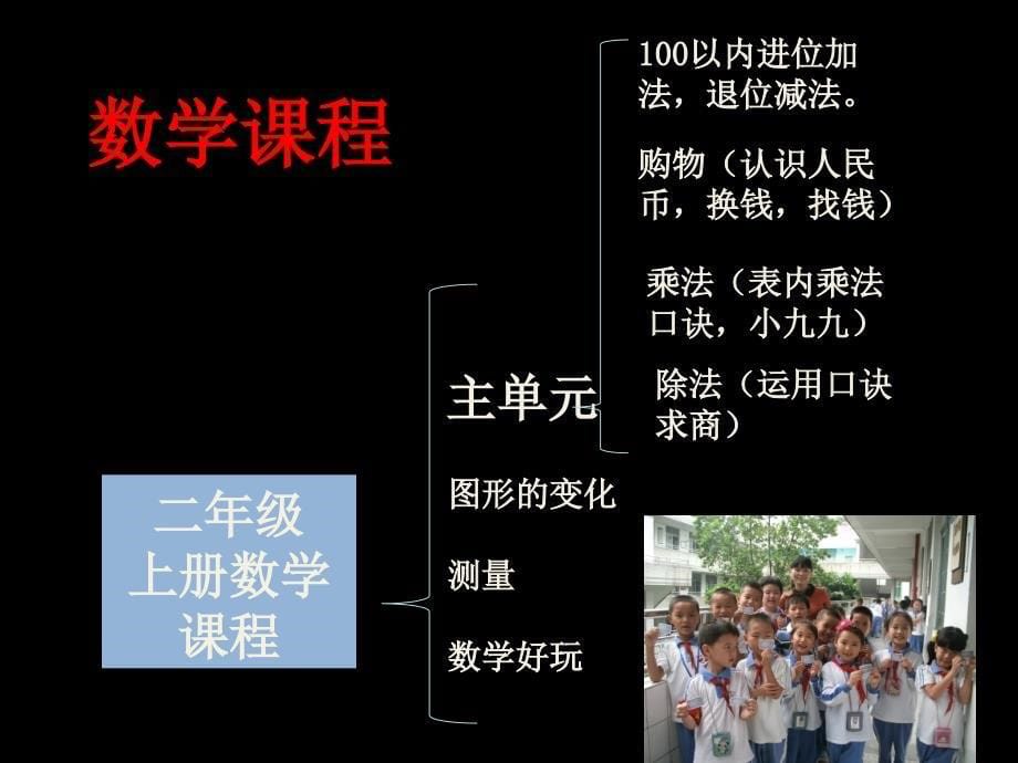 二年级数学家长会_第5页