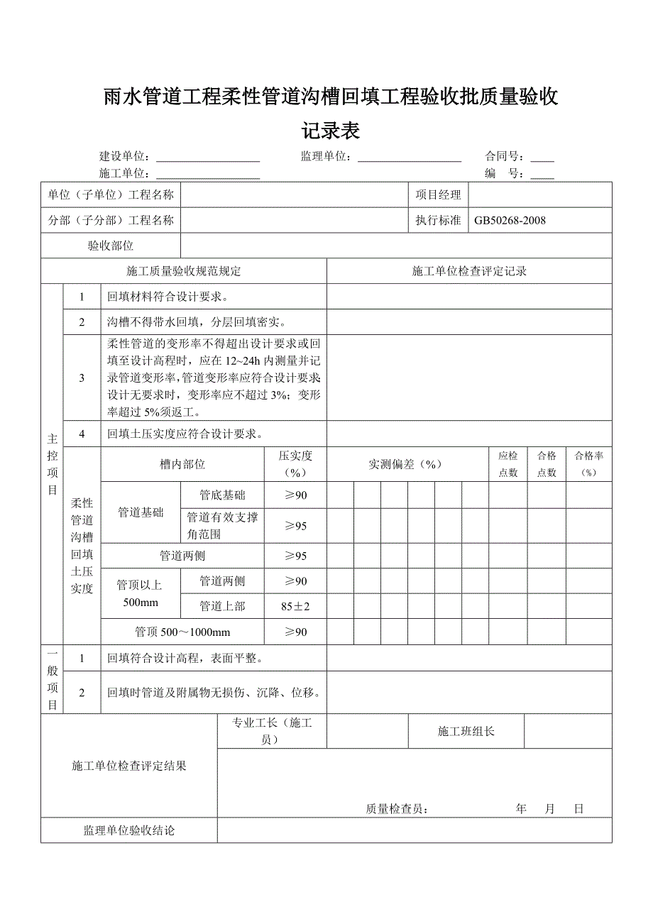 雨水管道工程柔性管道沟槽回填工程验收批质量验收记录表_第1页