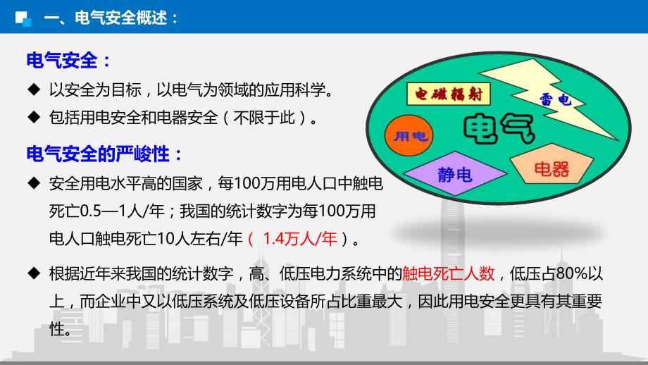 电气安全培训.ppt_第3页