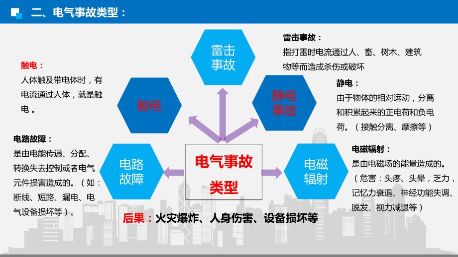 电气安全培训.ppt_第4页