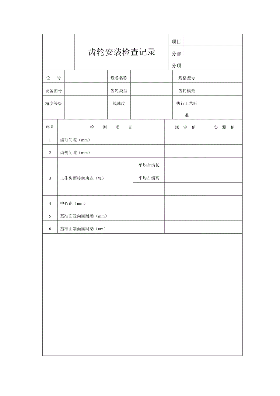 建筑项目齿轮安装检查记录表_第1页