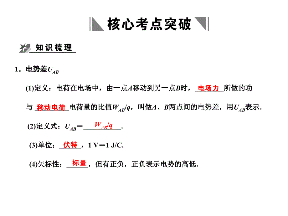 高中物理电场专题课件_第2页