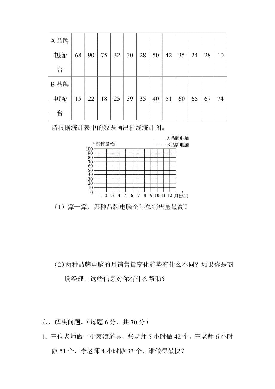 五年级数学下册北京市某名校期末测试卷（人教版）_第5页