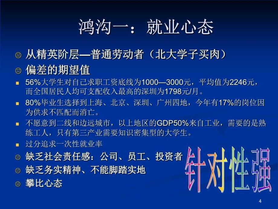 个人与团队管理讲教方案.ppt_第4页