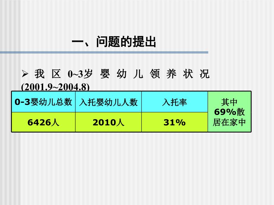 岁婴幼儿家庭教育的多元化指导_第3页