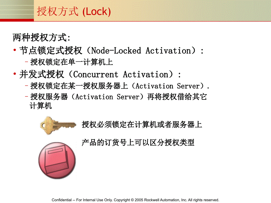 罗克韦尔A-BFactoryTalkActiv.ppt_第4页