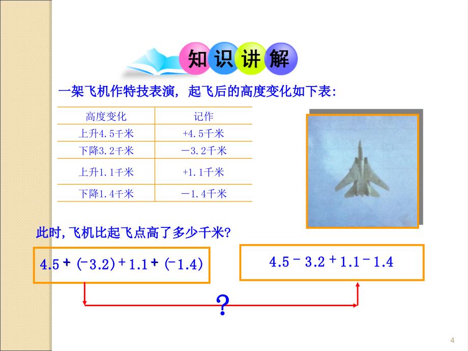 初中数学教学有理数的减法第2课时人教版七年级上ppt课件_第4页