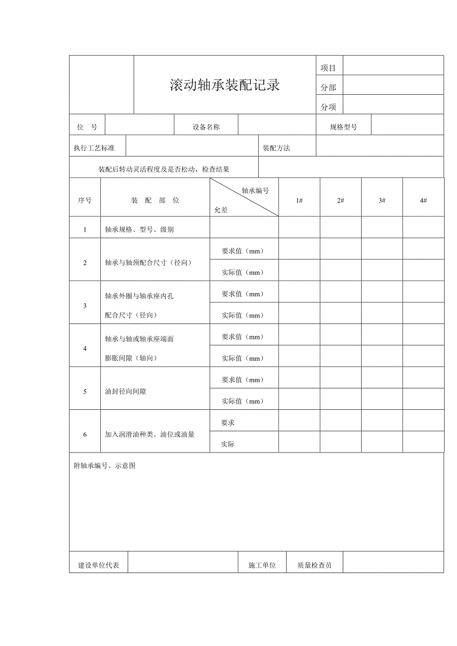 建筑项目滚动轴承装配记录表_第1页