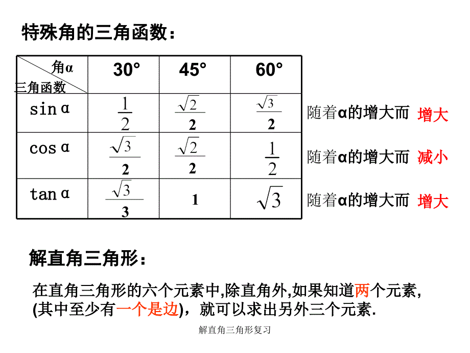 解直角三角形复习课件_第4页