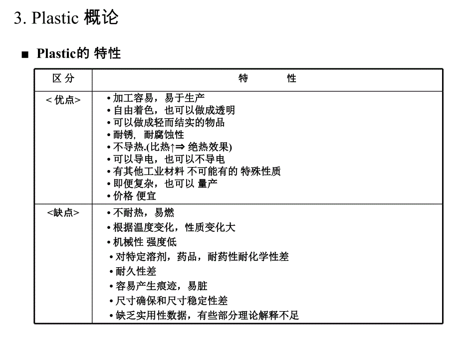 塑料 学习 资料_第4页