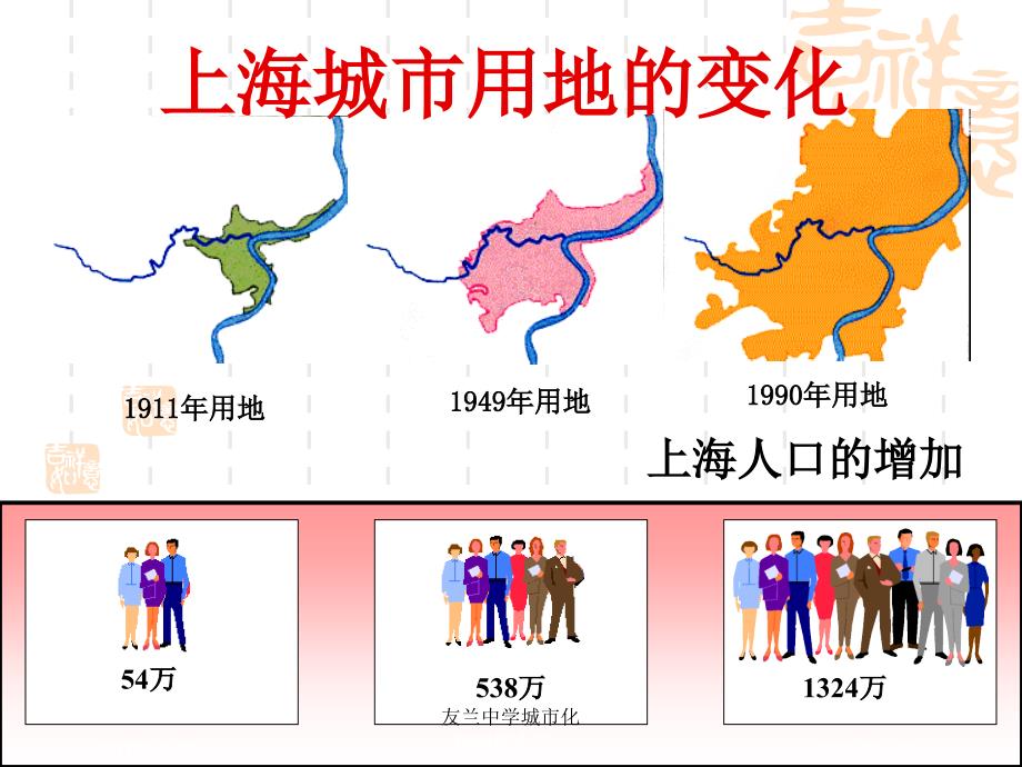 友兰中学城市化课件_第4页