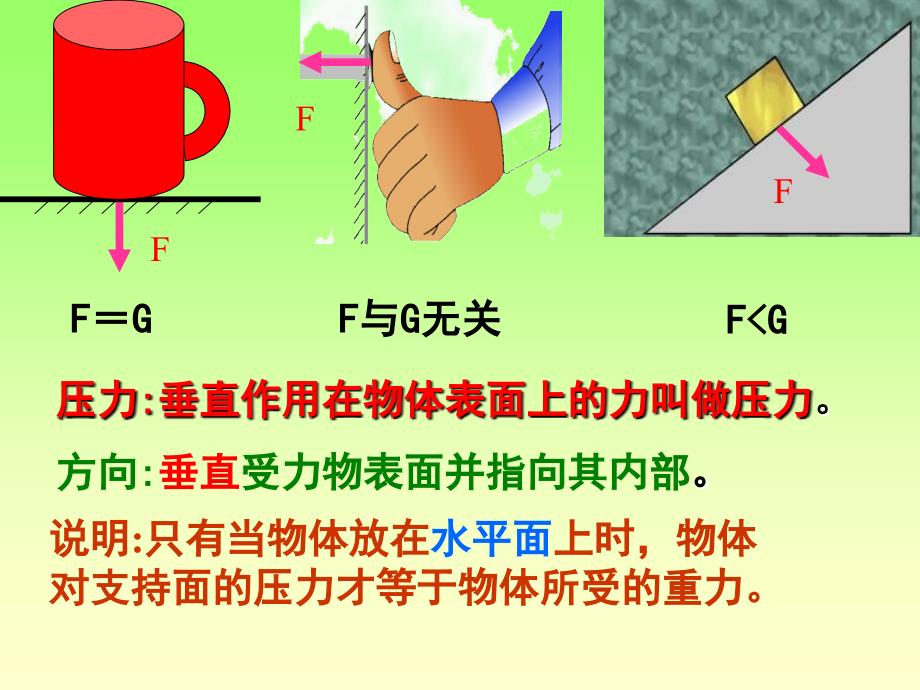 观察三幅图你能想到什么问题_第3页