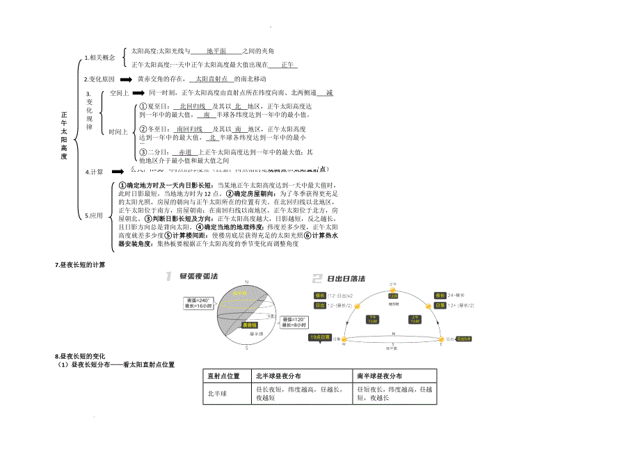 单元05 地球运动-【 单元设计】 高考地理知识建构与必备知识_第3页