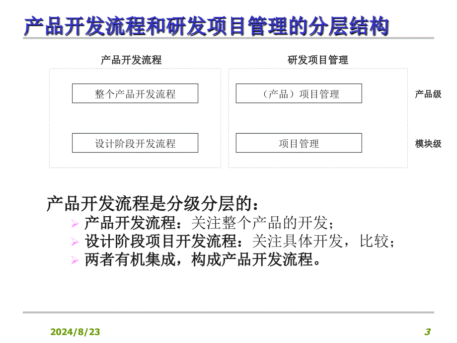 研发项目管理计划及控制(ppt 42页).ppt_第4页