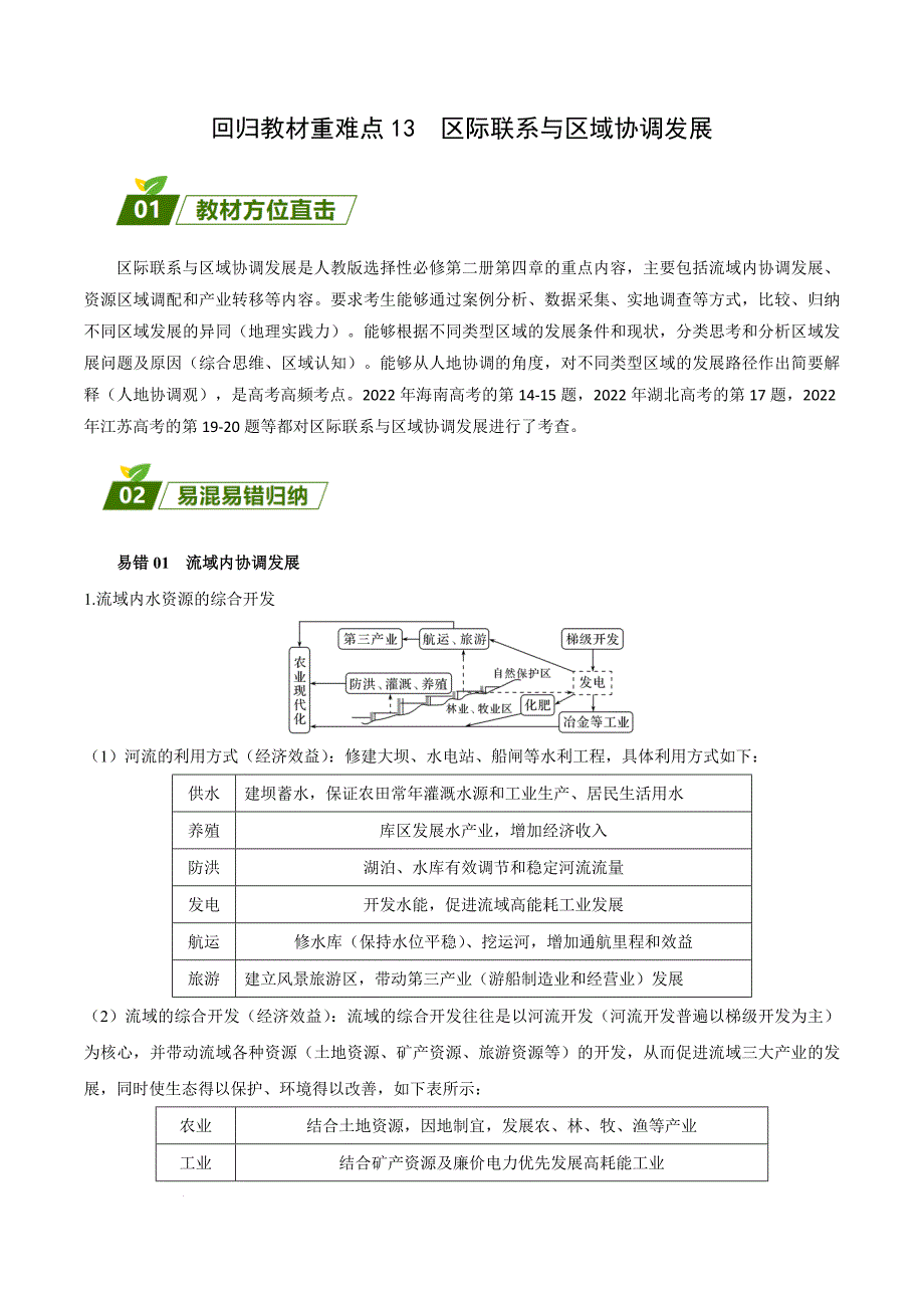 【高中地理】区际联系与区域协调发展 查漏补缺 2023年高三地理三轮冲刺过关（解析版）_第1页