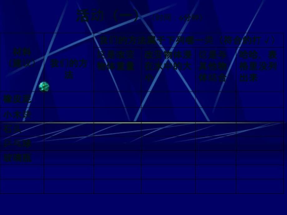 五年级科学下册物体在水中是沉还是浮2课件教科版_第5页