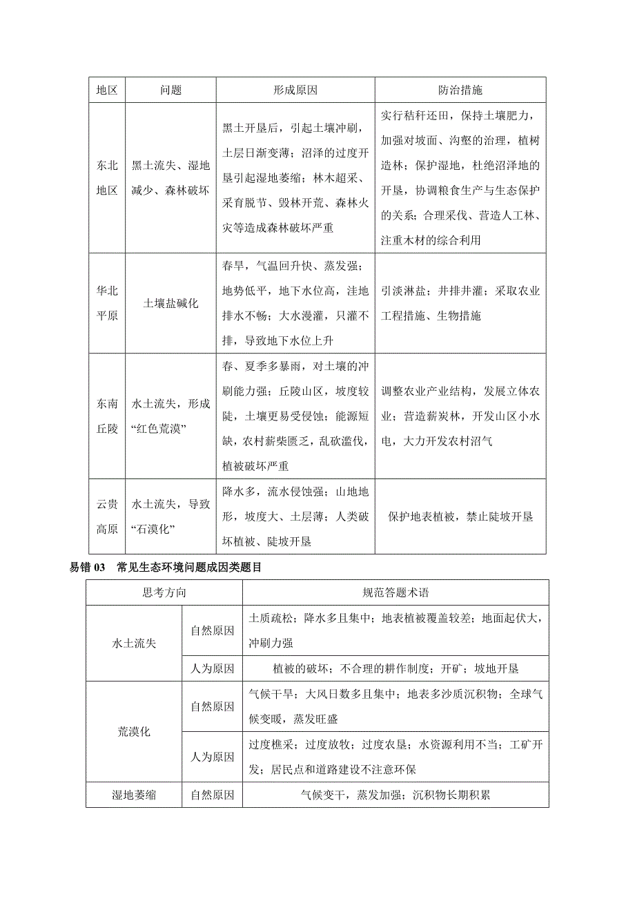 【高中地理】区域生态环境建设 查漏补缺 2023年高三地理三轮冲刺过关（解析版）_第2页