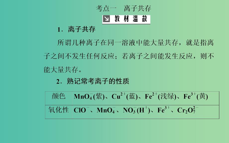 2020年高考化学一轮复习第2章第3节离子共存离子检验和推断课件.ppt_第3页