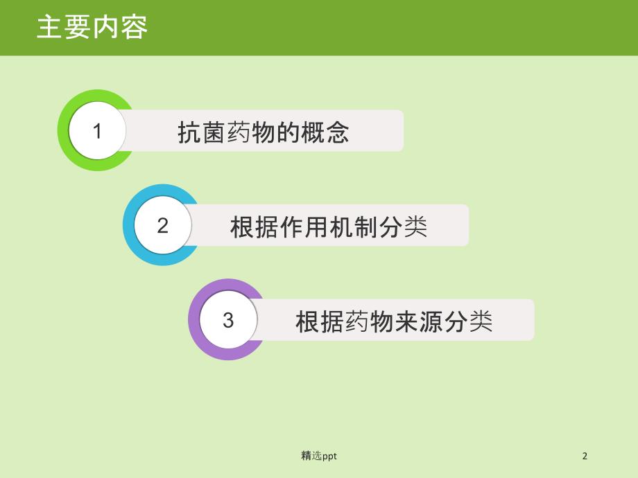 抗菌药物作用机制及分类1_第2页