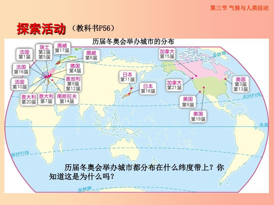 八年级地理上册2.3气候与人类活动课件1中图版.ppt_第2页