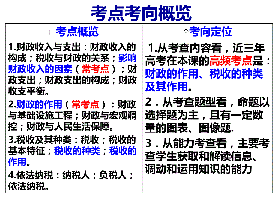 高三一轮复习财政与税收_第2页