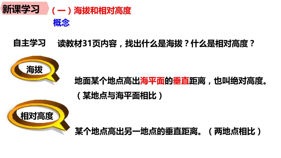 22地形图的判读1课时_第3页