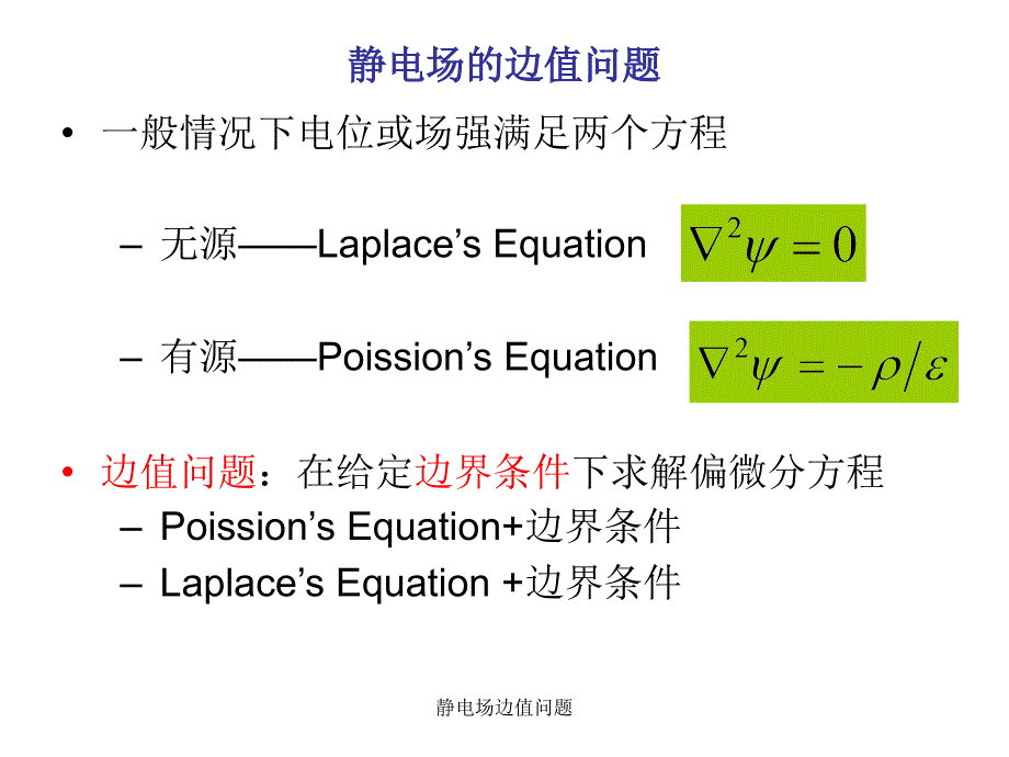 静电场边值问题课件_第1页